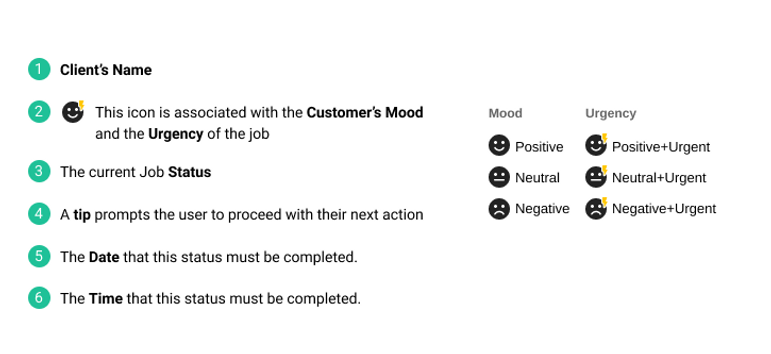 New job card explanation.png